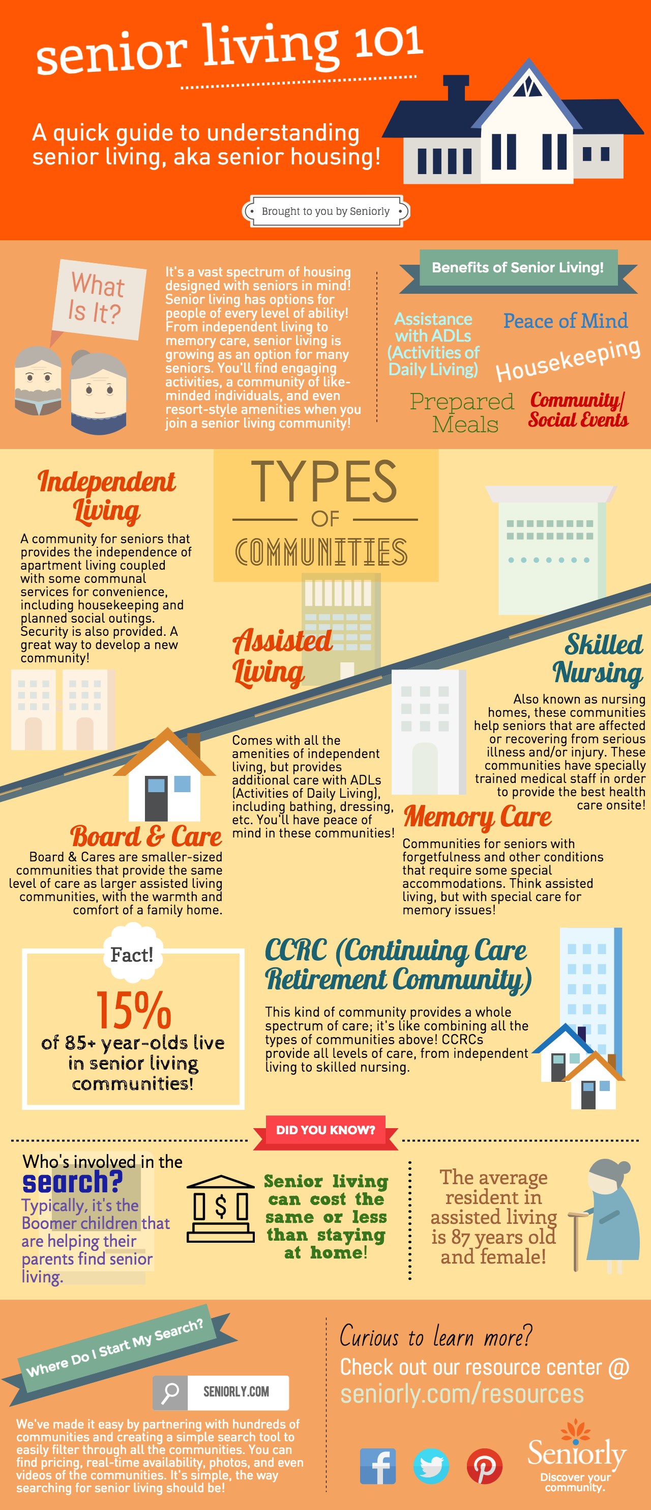 Types of elder abuse pdf editor
